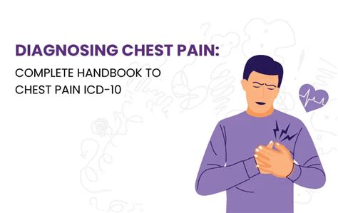 icd 10 code for breast pain